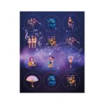 Stickers x 24 Unidades Circulares GUERRERAS K-POP